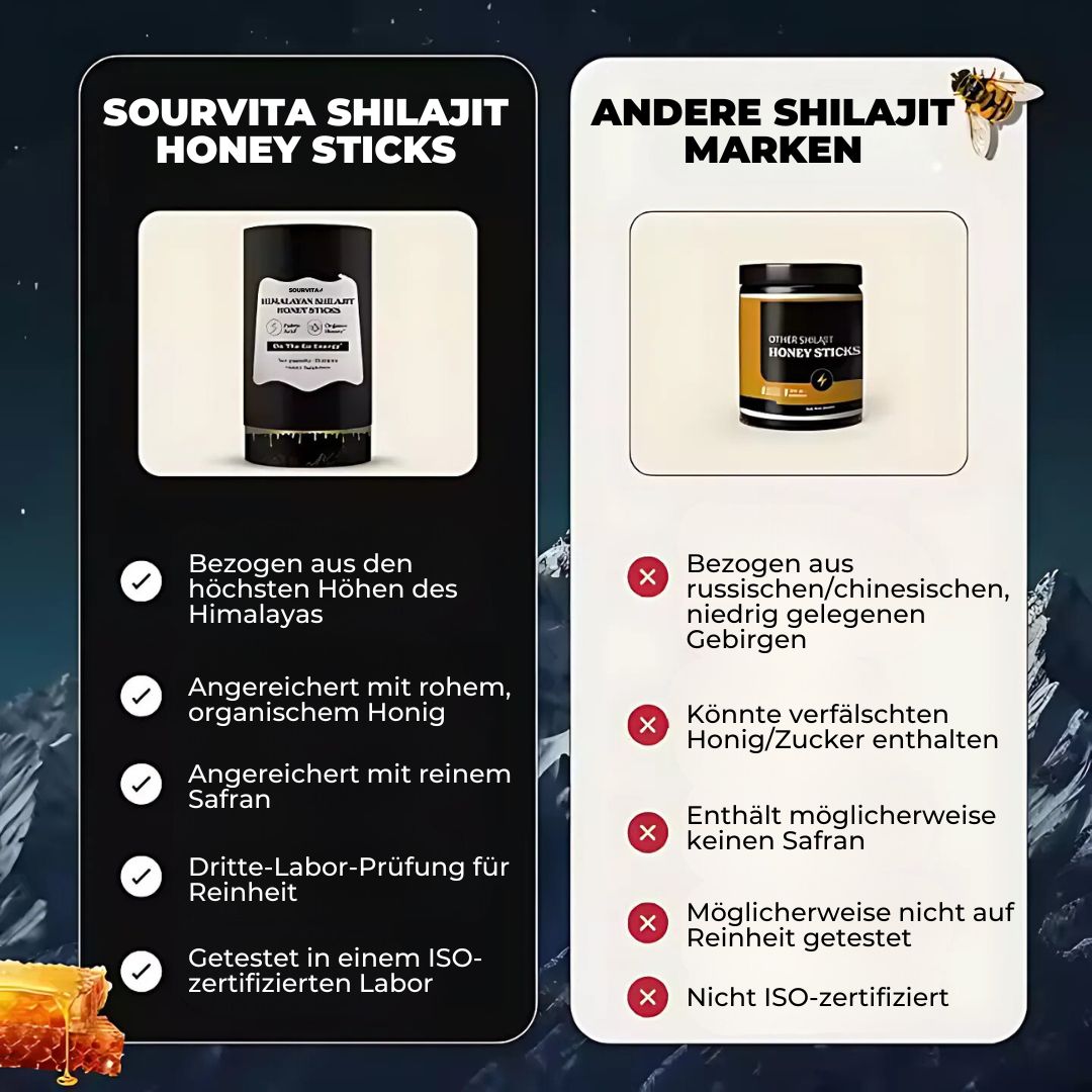 Himalayan Shilajit Honey Sticks - Sourvita